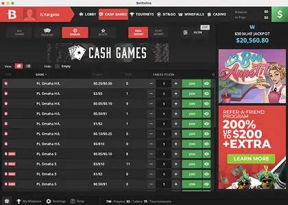 BetOnline Poker Reseña (2023): Sala Confiable de Chico Poker.